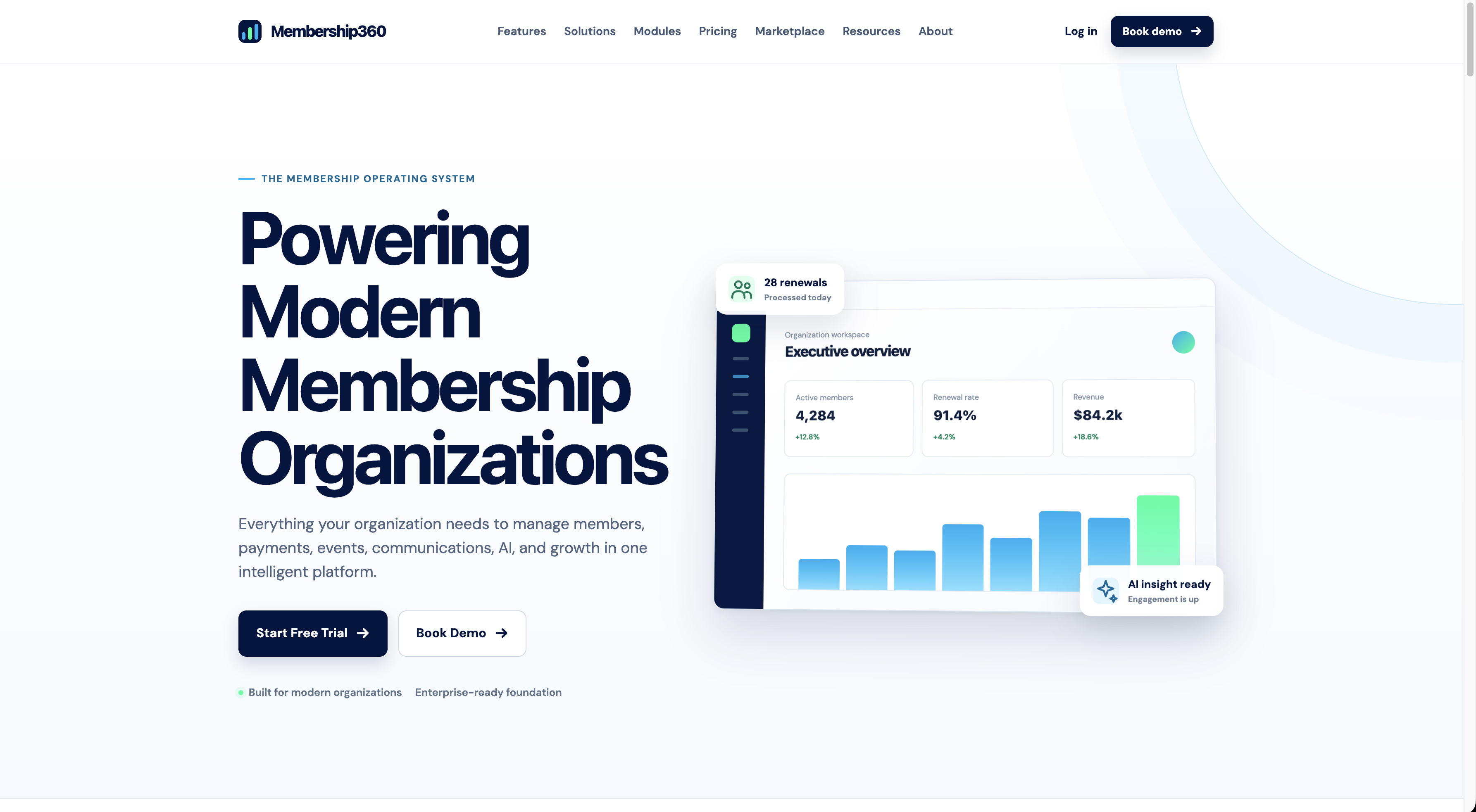 Membership360